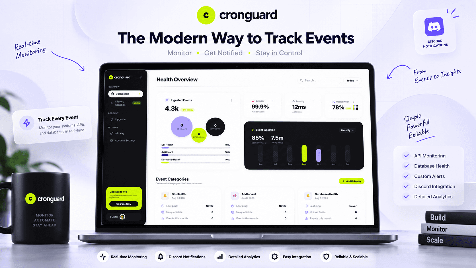 The Modern Way to Track Events