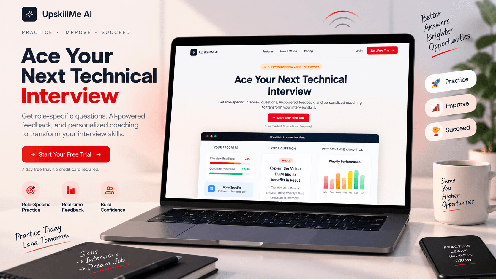 Ace Your Next Technical Interview