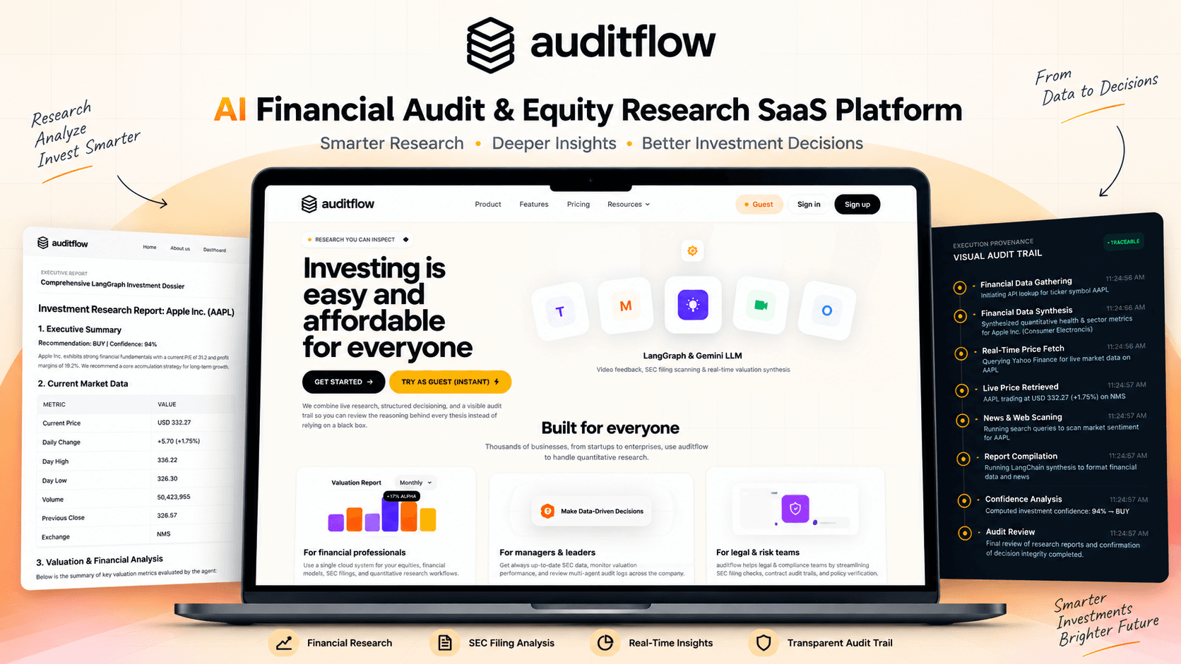AI Financial Audit & Equity Research